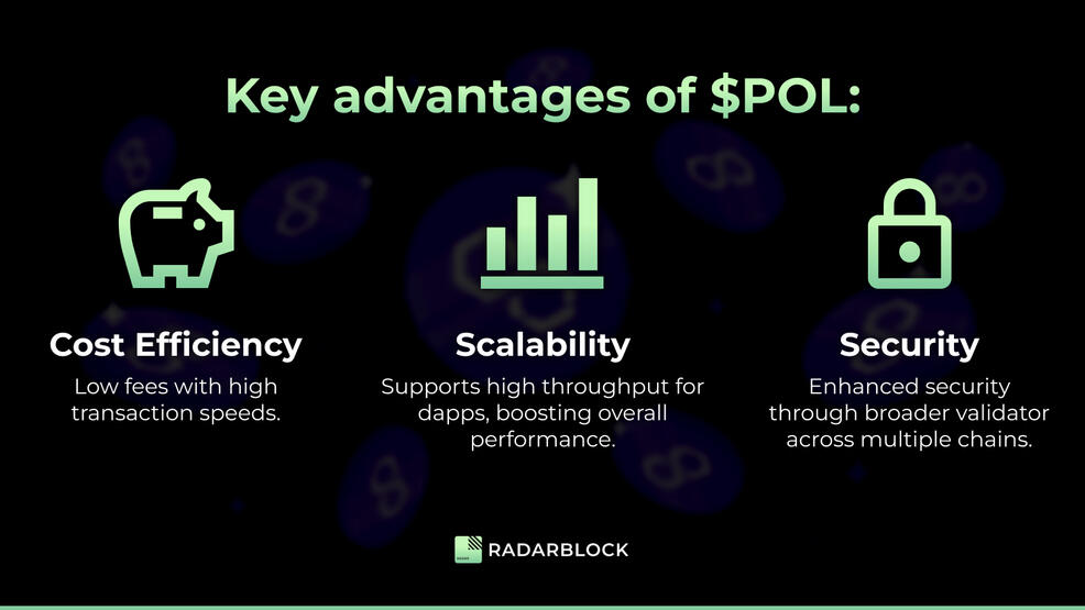 Key Advantages of $POL (Radarblock)